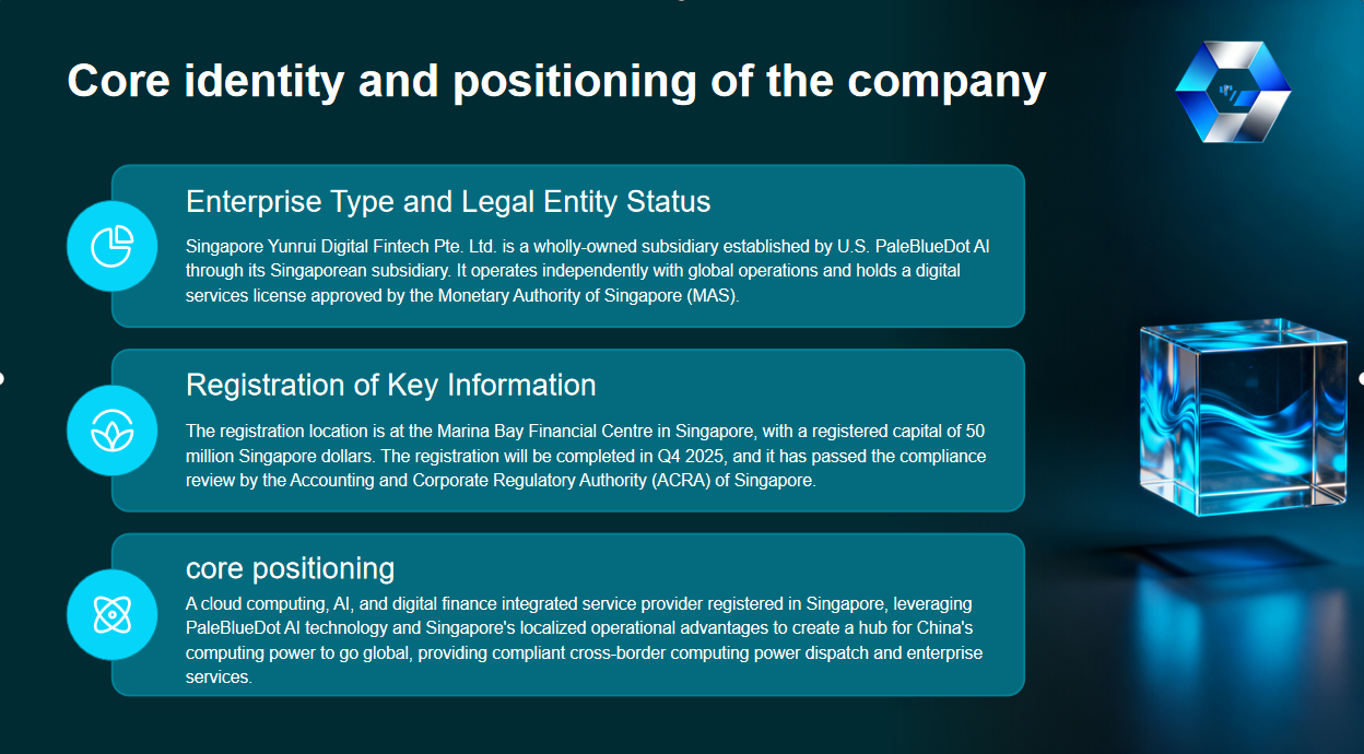Company Introduction